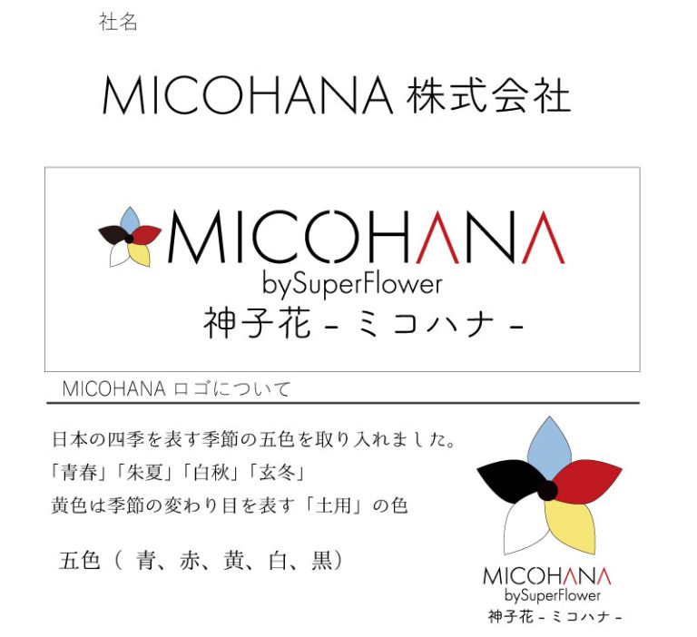 会社設立のお知らせ
